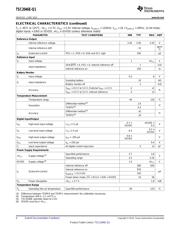 TSC2046EQPWRQ1 datasheet pdf 4 page