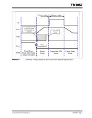 MCP2003T-E/MD datasheet pdf 3 page
