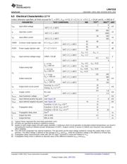 LMV7219M7X datasheet pdf 5 page
