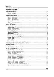 M27C512-10C1 datasheet pdf 2 page