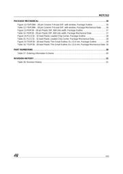 M27C512-10C1 datasheet pdf 3 page