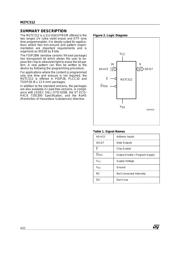 M27C512-10C1 datasheet pdf 4 page