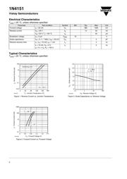 1N4151 datasheet pdf 2 page