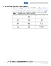 AT91SAM9XE512-QU datasheet pdf 4 page