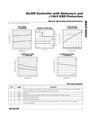 MAX16054AZT+T datasheet pdf 3 page