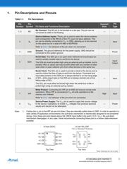 AT24CM02-SSHD-T datasheet pdf 3 page