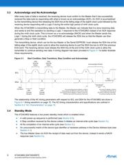 AT24CM02-SSHD-T datasheet pdf 6 page