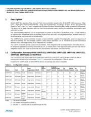 AT91SAM7S256D-MU datasheet pdf 3 page
