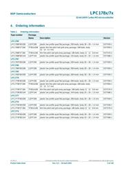 LPC1778FBD144K datasheet pdf 5 page
