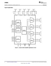 LM48901SQEVAL/NOPB datasheet pdf 2 page