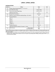 LMV824 datasheet pdf 3 page