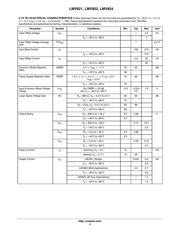 LMV824 datasheet pdf 4 page