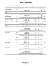 LMV824 datasheet pdf 6 page