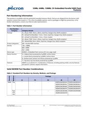JS28F064M29EWHA datasheet pdf 2 page