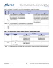 JS28F064M29EWHA datasheet pdf 3 page