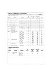 LMC7221AIM datasheet pdf 3 page