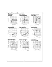 LMC7221AIM datasheet pdf 5 page