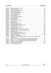 STM32F372VBT6 datasheet pdf 6 page