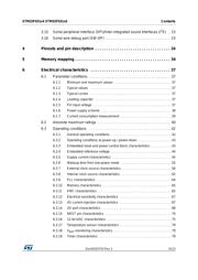 STM32F031K6T7 datasheet pdf 3 page