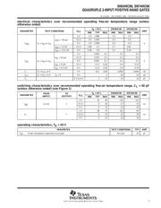 SN74HC00PW datasheet pdf 3 page