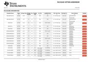 SN74HC00PW datasheet pdf 5 page