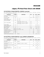 DS3232MEVKIT# datasheet pdf 3 page