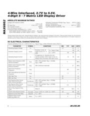 MAX6952EAX+ datasheet pdf 2 page