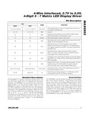 MAX6952EAX+ datasheet pdf 5 page
