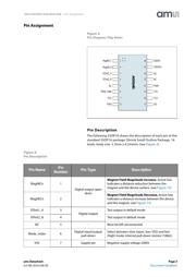 AS5145-SS_EK_DB datasheet pdf 3 page