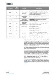 AS5145-SS_EK_DB datasheet pdf 4 page