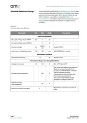 AS5145-SS_EK_DB datasheet pdf 6 page