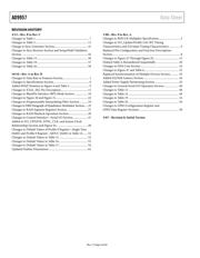 AD9957BSVZ datasheet pdf 4 page