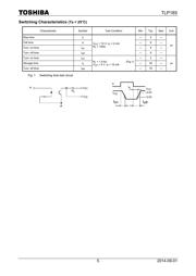 TLP185(GB-TPL,SE(T datasheet pdf 5 page