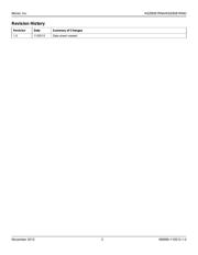 KSZ8081RNACA TR datasheet pdf 3 page