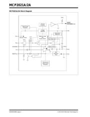 MCP2021A-330E/MD datasheet pdf 2 page