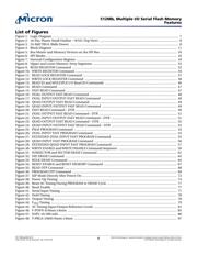 N25Q512A13GSFA0F datasheet pdf 4 page