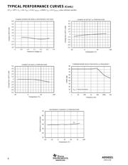 ADS8321EB/2K5 datasheet pdf 6 page