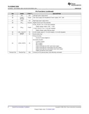 TLV320AIC3204IRHBR datasheet pdf 6 page