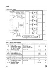L6229DPTR datasheet pdf 2 page