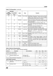 L6229DPTR datasheet pdf 5 page