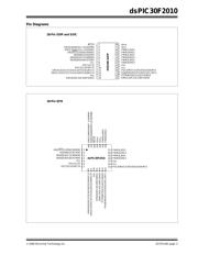 DSPIC30F2010T-20I/SOG datasheet pdf 5 page