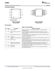 LM5008AMMX/NOPB datasheet pdf 2 page