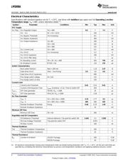 LM5008AMMX/NOPB datasheet pdf 4 page