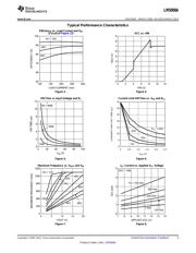 LM5008AMMX/NOPB datasheet pdf 5 page