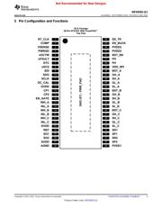 DRV8301QDCAQ1 datasheet pdf 3 page