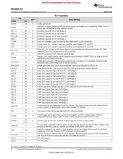 DRV8301QDCAQ1 datasheet pdf 4 page