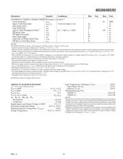 AD5260BRU20 datasheet pdf 3 page