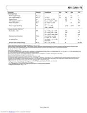 AD5172BRMZ100 datasheet pdf 5 page