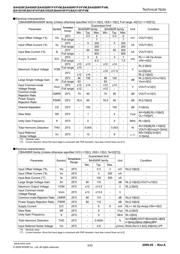 BA4558RFVM datasheet pdf 3 page