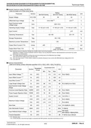 BA4558RFVM datasheet pdf 4 page